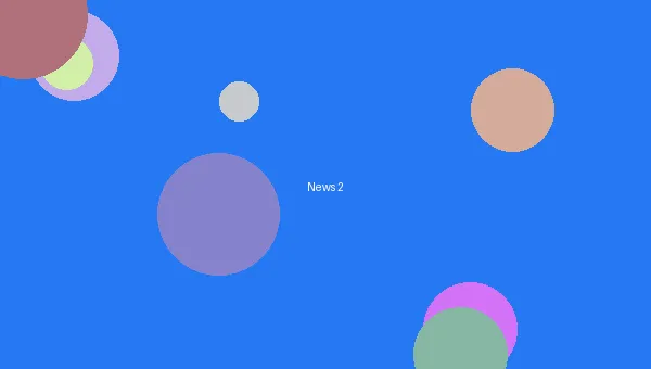 反恐特警组2 - 声优大赏结果